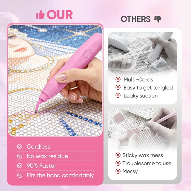 Alt view image 3 of 7 - Electric Diamond Painting Pen with Vacuum Technology, No Wax, Cordless & Rechargeable, 135° Ergonomic Tip - No Wrist Pain, Perfect Diamond Art Accessories for Women