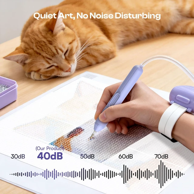 Alt view image 6 of 7 - Electric Diamond Art Pen, Diamond Art Tool & Accessories, Lavender | No Wax Needed, Low db Noise, Vacuum Technology, Wearable Wrist Design,USB Rechargeable, Diamond Painting Pen for Adults