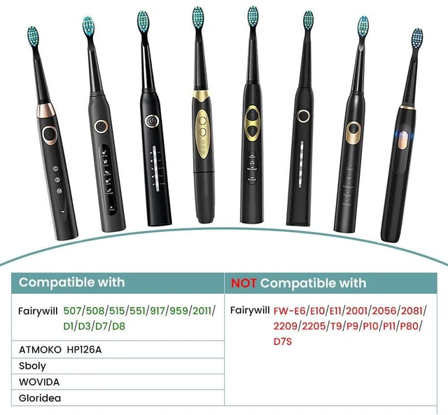 Main image of Electric Toothbrush Replacement Heads 5 Pack Compatible with Fairywill FW-507/508/551/917/959, for FW-D1/FW-D3/FW-D7/FW-D8, for Fairywill Toothbrush Refills - Black