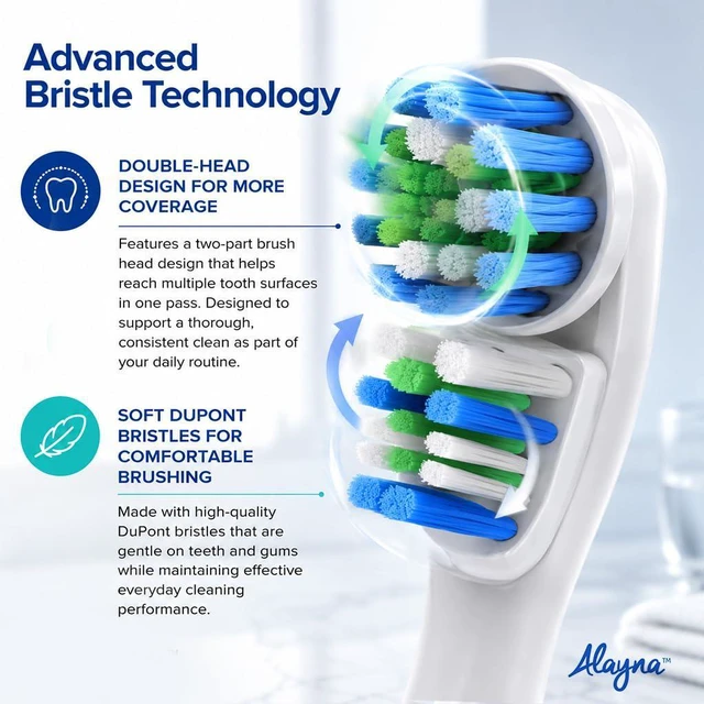 Alt view image 4 of 7 - Brush Heads Compatible with Oral-B, Double Head Design, 4 Count | Replacement Electric Toothbrush Heads with Soft DuPont Bristles and Color-Coded Identification Rings