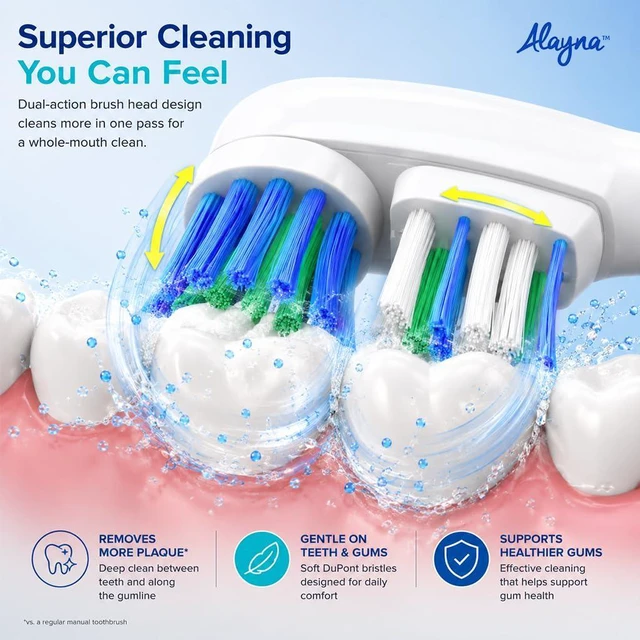 Alt view image 3 of 7 - Brush Heads Compatible with Oral-B, Double Head Design, 4 Count | Replacement Electric Toothbrush Heads with Soft DuPont Bristles and Color-Coded Identification Rings