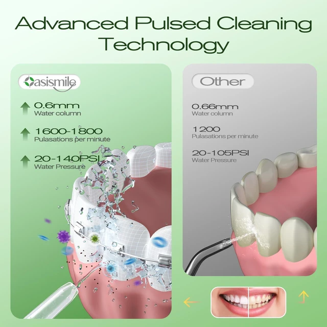 Alt view image 2 of 7 - C2 Water Flosser for Teeth, 350ML Cordless Oral Irrigator, Black | DIY Pressure, 4 Modes, 5 Jet Tips, Rechargeable Water Dental Pick for Braces, Sensitive Gums, IPX7 Waterproof for Home Travel