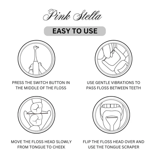 Alt view image 6 of 7 - Electric Dental Flosser| Tongue Scrapper| Gum Massager and Stimulator for Adults and Kids| 60 Reuseable Floss Heads| A Better Alternative to Water Flosser