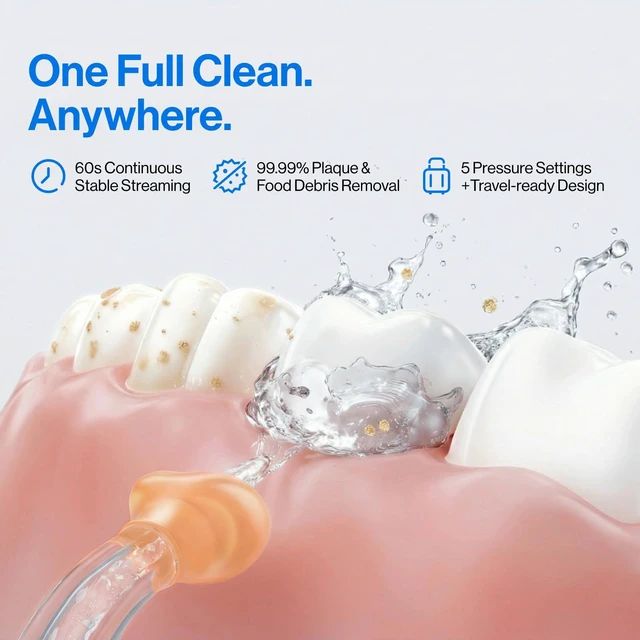 Alt view image 4 of 7 - C30 Cordless Water Flosser, 300ml Tank, 5 Modes, IPX7, Black | S-Shaped Nozzle, USB-C Rechargeable Portable Oral Irrigator for Braces, Sensitive Gums, Teeth Cleaner, Home & Travel