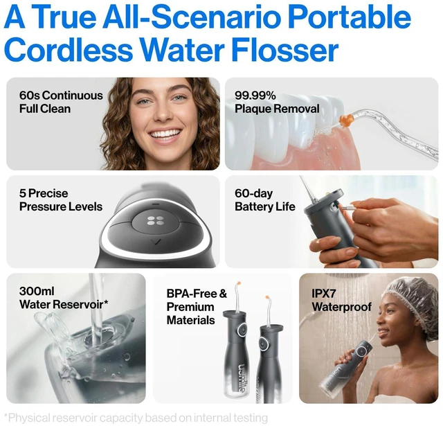 Alt view image 6 of 7 - C30 Cordless Water Flosser, 300ml Tank, 5 Modes, IPX7, Black | S-Shaped Nozzle, USB-C Rechargeable Portable Oral Irrigator for Braces, Sensitive Gums, Teeth Cleaner, Home & Travel