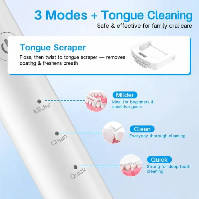 Alt view image 3 of 7 - Electric Flosser for Teeth 3-in-1 Oral Care 50 Reusable Refills | 30° Oscillation 20,000 Vibrations 3+1 Modes Dentist Recommended 60-DAY Battery Cordless IPX7 Design for Home Travel Office