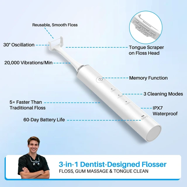 Alt view image 4 of 7 - Electric Flosser for Teeth 3-in-1 Oral Care 50 Reusable Refills | 30° Oscillation 20,000 Vibrations 3+1 Modes Dentist Recommended 60-DAY Battery Cordless IPX7 Design for Home Travel Office