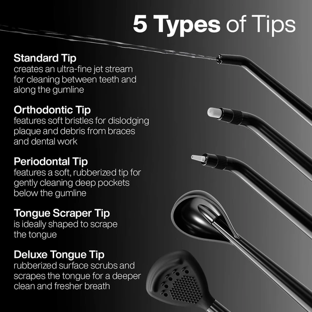 Alt view image 7 of 7 - Aqua Flosser PRO - Rechargeable Electric Cordless Water Flosser for Teeth, Gums & Tongue - Waterproof Modern Design, 300ml Large Tank, 3 Modes, 6 Jet Tips, Deluxe Tongue Nozzle - Black