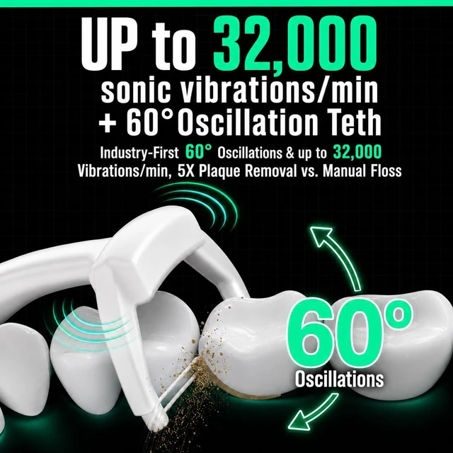 Alt view image 3 of 7 - Dual-Line Electric Flosser, 54 Refills Heads, 5 Modes, White | Easy-Glide Dual-Line Design with 5 Modes. Portable and Rechargeable for Gentle Daily Oral Care, Shower and Travel