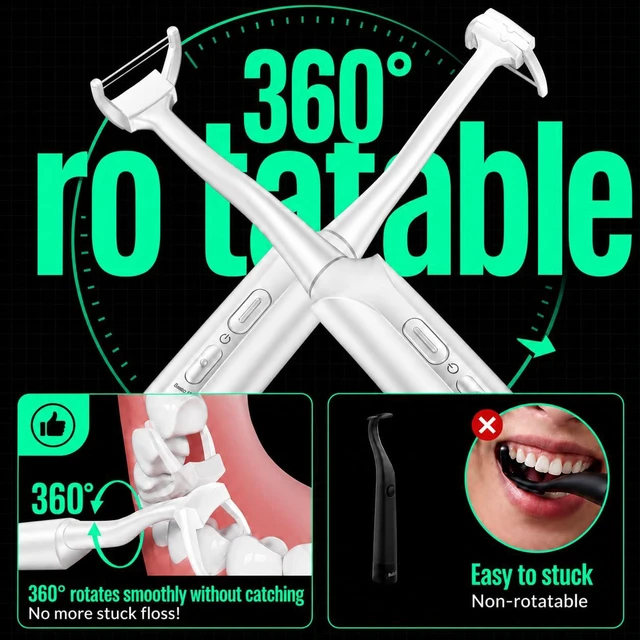 Alt view image 5 of 7 - Dual-Line Electric Flosser, 54 Refills Heads, 5 Modes, White | Easy-Glide Dual-Line Design with 5 Modes. Portable and Rechargeable for Gentle Daily Oral Care, Shower and Travel
