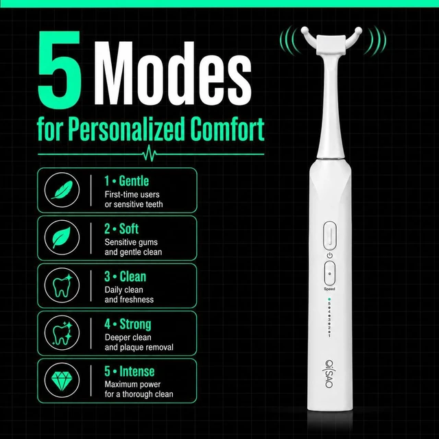 Alt view image 7 of 7 - Dual-Line Electric Flosser, 54 Refills Heads, 5 Modes, White | Easy-Glide Dual-Line Design with 5 Modes. Portable and Rechargeable for Gentle Daily Oral Care, Shower and Travel