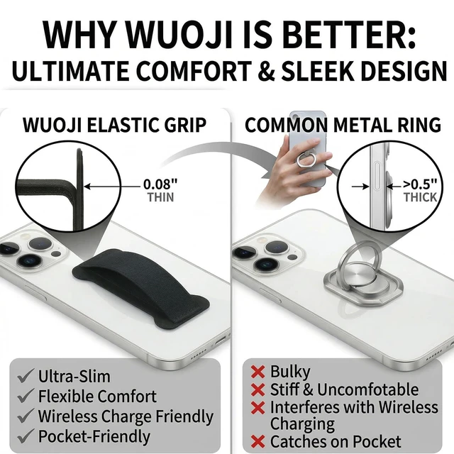 Alt view image 5 of 7 - Finger Strap Phone Holder - Ultra Thin Anti-Slip Universal Cell Phone Grips Band Holder for Back of Phone -2Pack(Black)