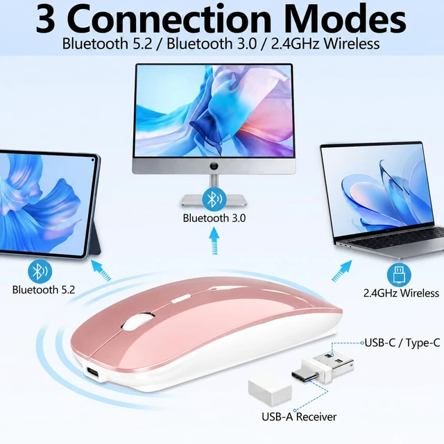 Alt view image 2 of 7 - Wireless Mouse for MacBook & iPad, Anti-Sleep Activity Mode,Rose Gold | Bluetooth 5.2/3.0 + 2.4g USB-C/USB-A, Rechargeable Silent Portable Slim Mouse For Home Office, Study, Work, Travel, Students