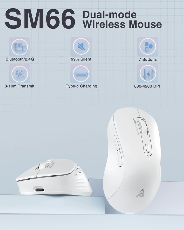 Alt view image 2 of 7 - SM66 White Silent Wireless Mouse, Dual Mode(BT/2.4G) Computer Mouse for Laptop/PC/Mac