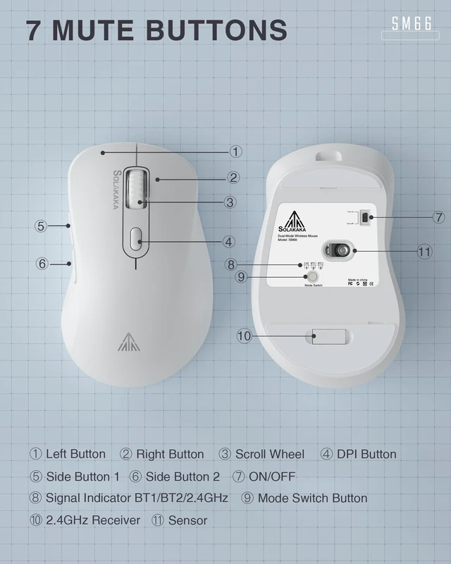 Alt view image 7 of 7 - SM66 White Silent Wireless Mouse, Dual Mode(BT/2.4G) Computer Mouse for Laptop/PC/Mac