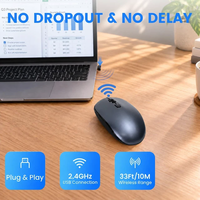 Alt view image 2 of 7 - Wireless Mouse for Laptop,2.4G Slim Quiet Portable USB Computer Mice,± 3200 DPI,Lightweight,Plug&Play,4 Adjustment Speed,20 Months Battery Life,Cordless Office Mouses for Mac,PC,Chromebook,Notebook