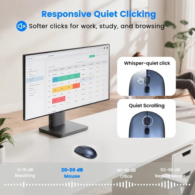 Alt view image 3 of 7 - Wireless Mouse for Laptop,2.4G Slim Quiet Portable USB Computer Mice,± 3200 DPI,Lightweight,Plug&Play,4 Adjustment Speed,20 Months Battery Life,Cordless Office Mouses for Mac,PC,Chromebook,Notebook