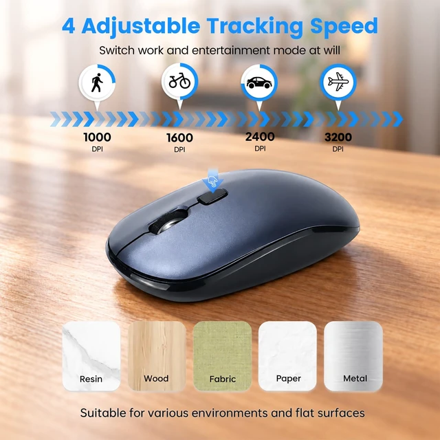 Alt view image 4 of 7 - Wireless Mouse for Laptop,2.4G Slim Quiet Portable USB Computer Mice,± 3200 DPI,Lightweight,Plug&Play,4 Adjustment Speed,20 Months Battery Life,Cordless Office Mouses for Mac,PC,Chromebook,Notebook
