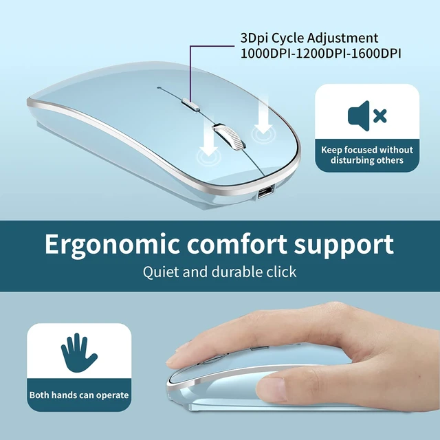 Alt view image 5 of 7 - Silent Wireless Mouse | USB-C & USB-A Dual Receiver(Blue) | Rechargeable Slim Portable Mouse, Plug & Play, 3 Adjustable DPI, Compatible with PC, Laptop & Mac, Ideal for Work & Travel