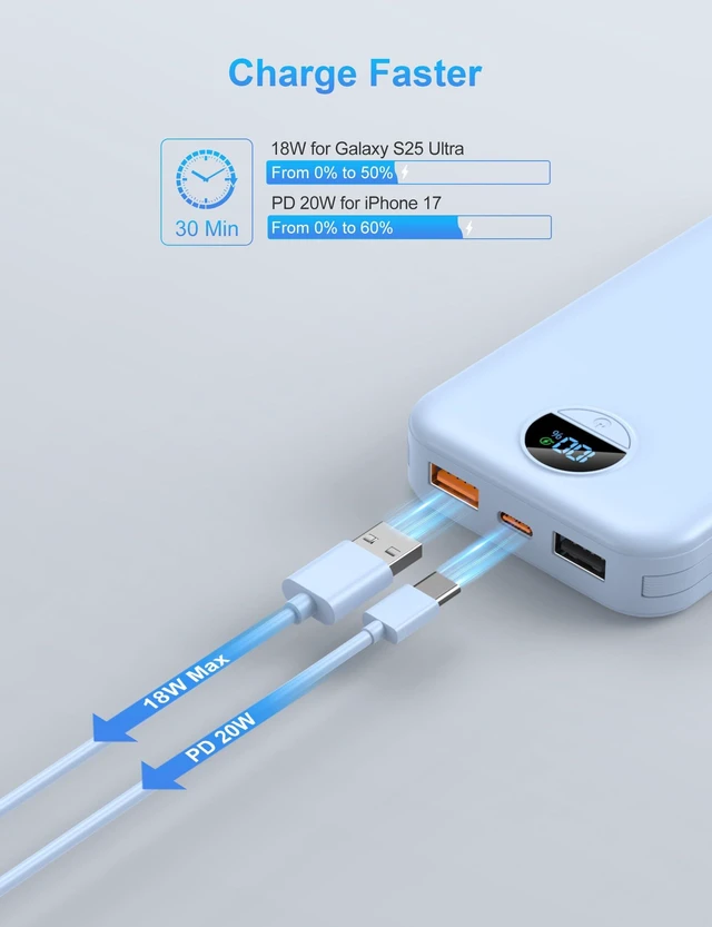 Alt view image 4 of 7 - Portable Charger Power Bank 10000mAh PD20W w/Built-in Cables | Portable Phone Charger,Fast charging,Built in wall plug,LED display,Charge 5 devices at once,Pass through charging