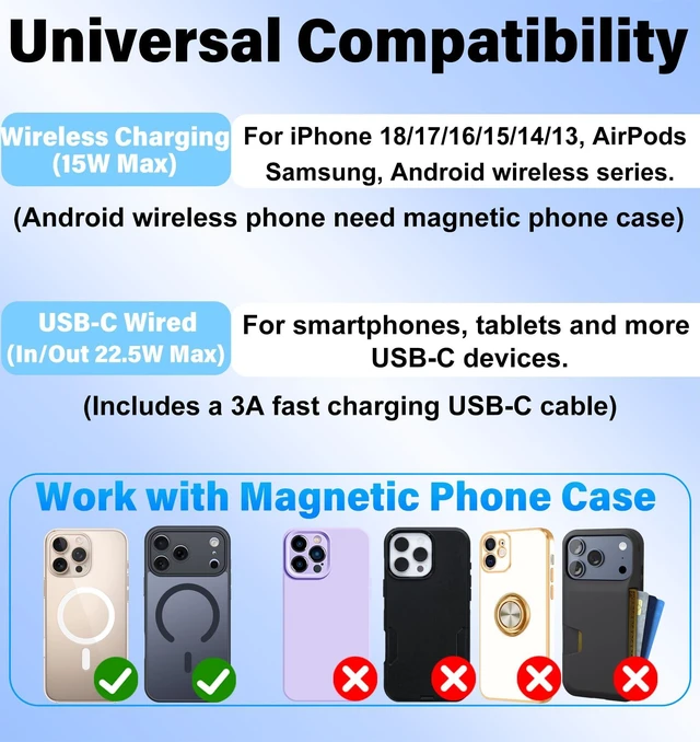 Alt view image 5 of 6 - 0.29in Thin Slim for Magsafe Power Bank 5000mAh Magnetic Portable Charger | 22.5W Fast Charging USB C Powerbank | Wireless Battery Pack for iPhone 18 17 16 15 14 13 Series, Carbon Black