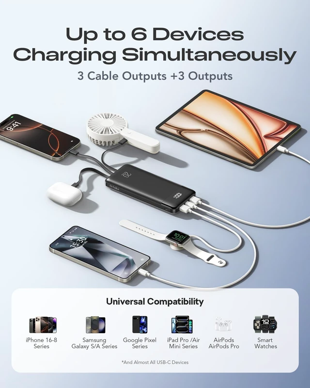 Alt view image 4 of 7 - 20000mAh Power Bank, Portable Charger with 4 Built-in Cables | 20W PD USB C Fast Charging,6 Outputs,LED Display,Flight-Safe,Travel Essentials Battery Pack for iPhone, Galaxy, iPad & More