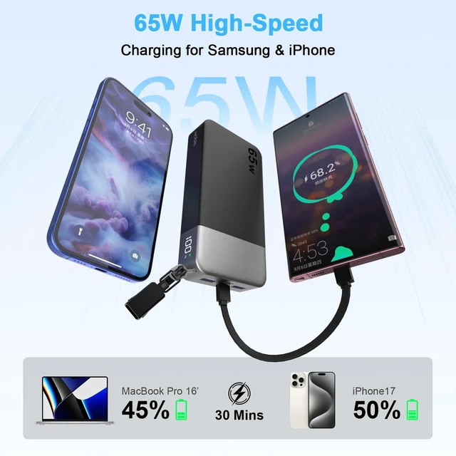 Alt view image 2 of 7 - Portable Charger 20000mAh 65W Power Bank w/Detachable Cable | 2C+2A USB-C Fast Charging Laptop Battery Pack with LED Display, for Notebooks, Tablets, Phones, and Steam Deck
