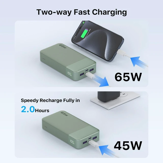 Alt view image 3 of 7 - Portable Charger 20000mAh 65W Power Bank Fast Charging | 2C+2A Battery Bank with Digital Display, Dual USB-C Fast Charging for Laptop, Phone, Tablet, On-the-Go External Battery Pack