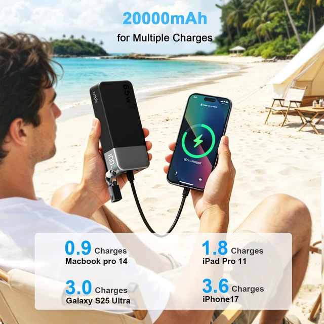 Alt view image 3 of 7 - Portable Charger 20000mAh 65W Power Bank w/Detachable Cable | 2C+2A USB-C Fast Charging Laptop Battery Pack with LED Display, for Notebooks, Tablets, Phones, and Steam Deck