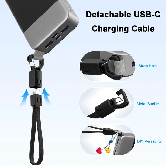 Alt view image 5 of 7 - Portable Charger 20000mAh 65W Power Bank w/Detachable Cable | 2C+2A USB-C Fast Charging Laptop Battery Pack with LED Display, for Notebooks, Tablets, Phones, and Steam Deck