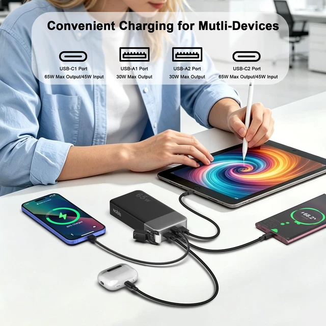 Alt view image 4 of 7 - Portable Charger 20000mAh 65W Power Bank w/Detachable Cable | 2C+2A USB-C Fast Charging Laptop Battery Pack with LED Display, for Notebooks, Tablets, Phones, and Steam Deck