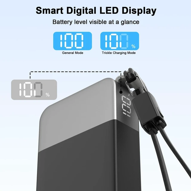 Alt view image 6 of 7 - Portable Charger 20000mAh 65W Power Bank w/Detachable Cable | 2C+2A USB-C Fast Charging Laptop Battery Pack with LED Display, for Notebooks, Tablets, Phones, and Steam Deck