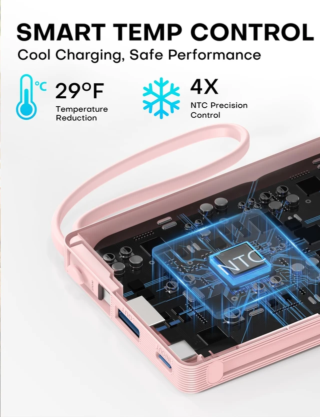 Alt view image 3 of 7 - 2Pack-10000mAh 22.5W Portable Charger Power Bank,Built-in Cables, PK&PUR | 4 Outputs & 2 Inputs | 22.5W Fast charging | LED display | Slim Battery Pack for iPhone, Samsung Galaxy, Android