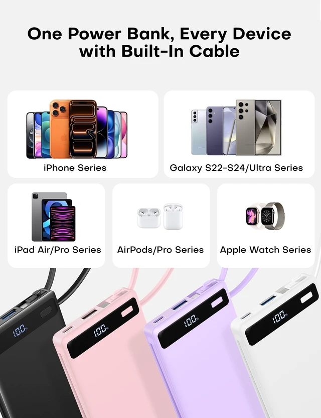 Alt view image 4 of 7 - 2Pack-10000mAh 22.5W Portable Charger Power Bank,Built-in Cables, PK&PUR | 4 Outputs & 2 Inputs | 22.5W Fast charging | LED display | Slim Battery Pack for iPhone, Samsung Galaxy, Android