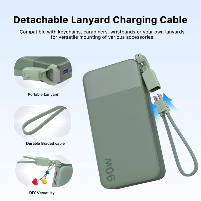 Alt view image 3 of 7 - Portable Charger 20000mAh 90W Power Bank w/Detachable Cable | 2C+2A USB-C Fast Charging Battery Pack with LED Display,Battery Bank for Laptops, Tablets, Phones and Steam Deck