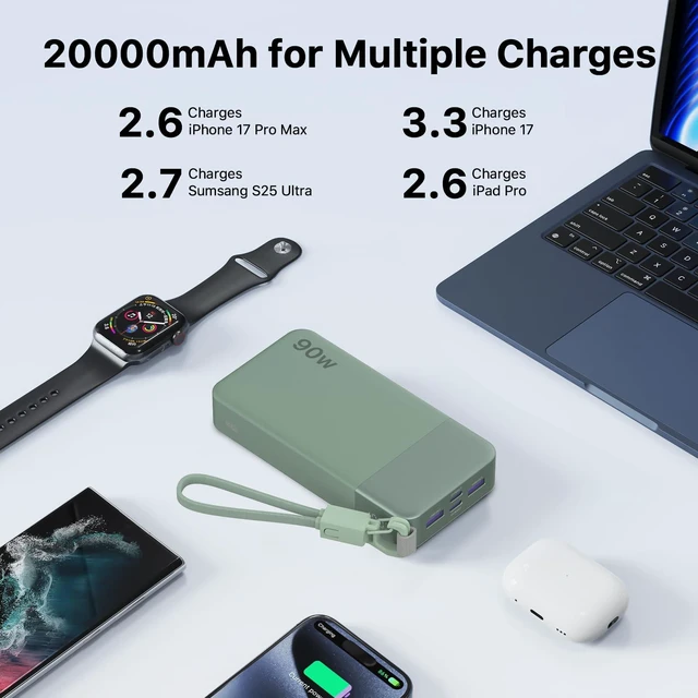 Alt view image 5 of 7 - Portable Charger 20000mAh 90W Power Bank w/Detachable Cable | 2C+2A USB-C Fast Charging Battery Pack with LED Display,Battery Bank for Laptops, Tablets, Phones and Steam Deck