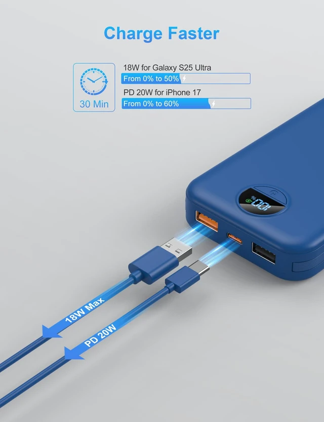 Alt view image 3 of 7 - Portable Charger Power Bank 10000mAh PD20W w/Built-in Cables | Portable Phone Charger,Fast charging,Built in wall plug,LED display,Charge 5 devices at once,Pass through charging