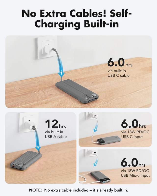 Alt view image 7 of 7 - Portable Charger Built-in Cables, 20000mAh Power Bank 6-Output | Travel Fast Charging Battery Pack for iPhone 17/16/15 Samsung Android, Flight-Approved, Multi-Device, USB-C & USB-A, LED %