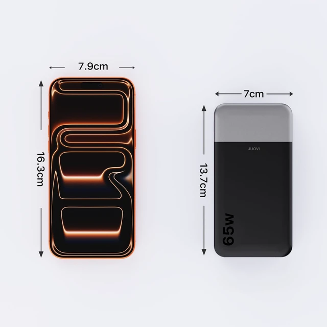 Alt view image 7 of 7 - 65W Portable Charger for Laptop Power Bank 20000mAh | USB C Laptop Power Bank Fast Charging Battery Pack for Laptop MacBook Dell XPS iPhone 17/16/15/14 Series Samsung and More