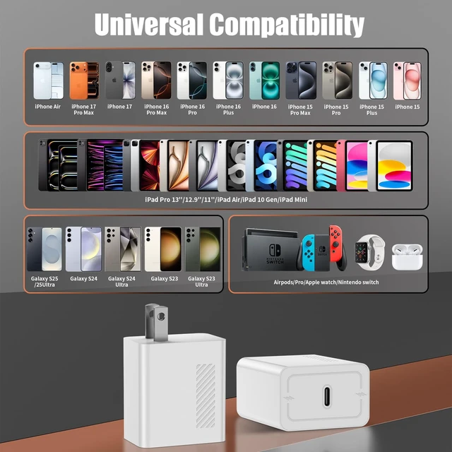 Alt view image 6 of 7 - 45W Fast Charger for iPhone 17 Pro Max, Super Fast USB C (6+6+10) FT Cables | Super Fast Type C Charger Cords with Block for iPhone 18/17/16/15 Series, iPad and Galaxy S26/S25/S24, White