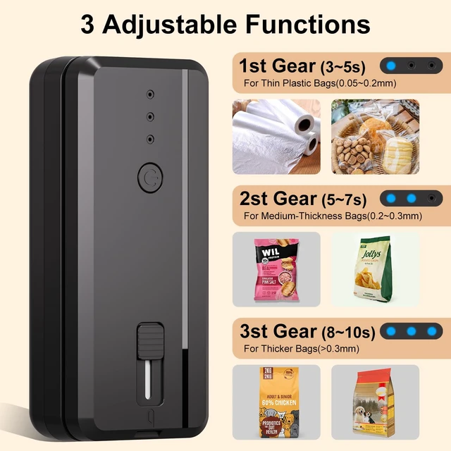 Alt view image 3 of 7 - Mini Bag Sealer Rechargeable Plastic Bag Sealer with Magnet &Cutter | Sealer Machine with 3 Gear Adjustable, Portable Heat Sealer, Bag Resealer for Chips Snacks Mylar, Packaging Home Bakers Gift