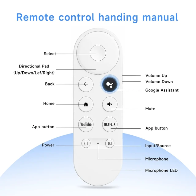 Alt view image 4 of 7 - G9N9N Voice Remote Control Compatible with Chromecast 4k Snow | For Google GA01409-US, GA01919-US, GA01920-US, GA01923-US, GA02463-US, GA02464-US