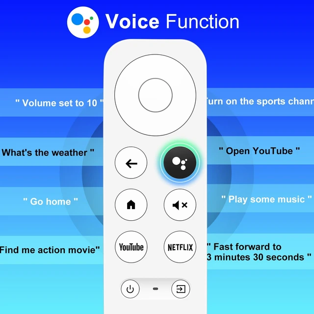 Alt view image 3 of 7 - for Google-Chromecast-Remote-Control Replacement,Compatible with Chromecast Google TV and Streaming(Only for White Equipment)