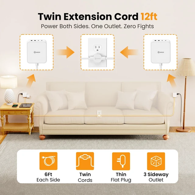 Alt view image 2 of 7 - 12FT Split Flat Extension Cord USB C 20W,Flat Plug Extension Cord&Wall Tape | 16in1 for Behind Bed Sofa Dorm Office,4AC Side Outlet 4USB,6FT Per Side Indoor Extension Cord Multiple Outlet