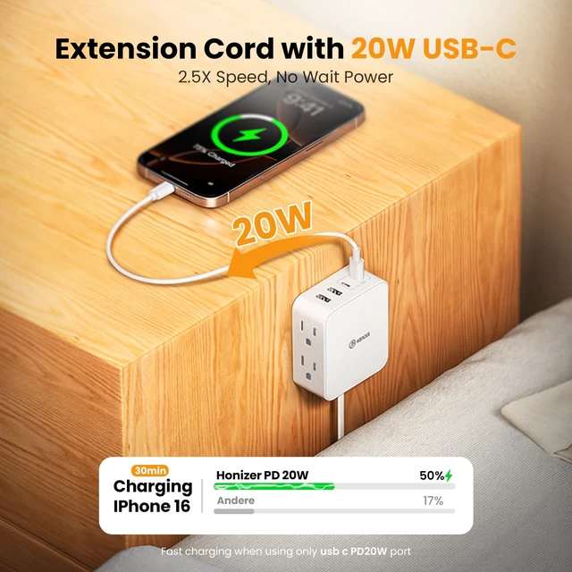 Alt view image 3 of 7 - 12FT Split Flat Extension Cord USB C 20W,Flat Plug Extension Cord&Wall Tape | 16in1 for Behind Bed Sofa Dorm Office,4AC Side Outlet 4USB,6FT Per Side Indoor Extension Cord Multiple Outlet