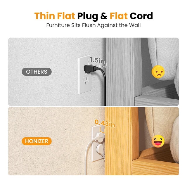 Alt view image 4 of 7 - 12FT Split Flat Extension Cord USB C 20W,Flat Plug Extension Cord&Wall Tape | 16in1 for Behind Bed Sofa Dorm Office,4AC Side Outlet 4USB,6FT Per Side Indoor Extension Cord Multiple Outlet