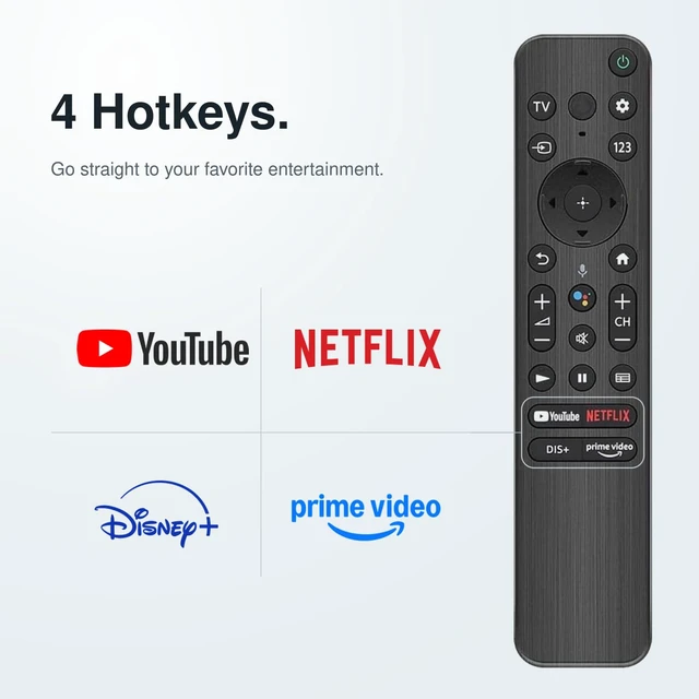 Alt view image 5 of 7 - Replacement for All 2019-2026 Sony Remote Control for Bravia Smart TV with Voice Control. for Bravia XR/XBR/KD/K Series Google/Android TVs. 2-Year Warranty.