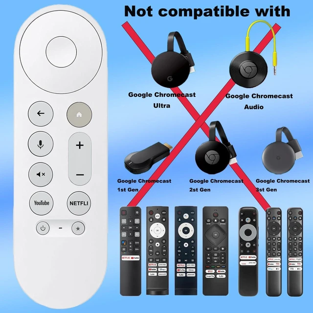 Alt view image 4 of 5 - Voice Remote Control Replacement for Google Chromecast Remote | for Chromecast with Google TV Remote 4K/HD & Google TV Streamer 4K
