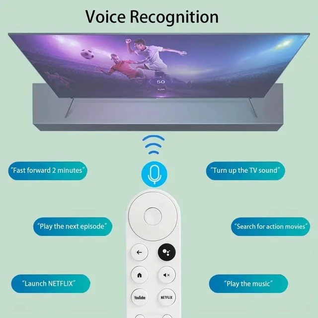 Alt view image 4 of 7 - Voice Remote Control for Google Chromecast 4K Snow | G9N9N Replacement | Compatible with GA01409-US/GA01919-US/GA01920-US/GA01923-US/GA02463-US/GA02464-US | Hands-Free TV Controller