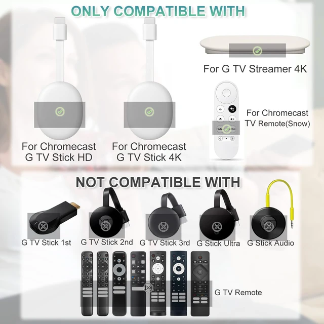 Alt view image 3 of 7 - Replacement Voice Remote for Chromecast Google TV 4K HD Snow G9N9N | Compatible with Chromecast Google TV 4K HD Snow & Streamer, voice control bluetooth remote for G9N9N and all GA series models